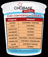 Chobani Kitchen