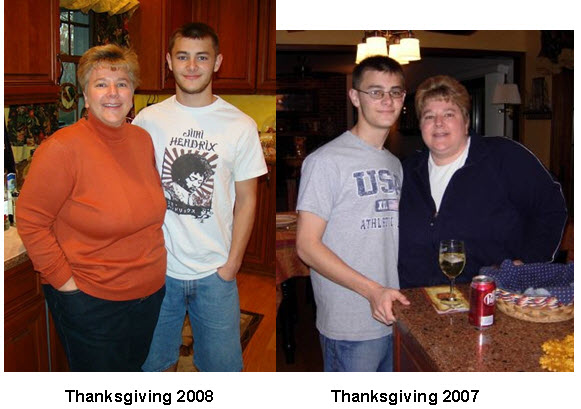 Thanksgiving 2008 versus 2007