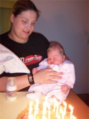 Just after the birth of my daughter.

At my worst.

1st Oct 2006

Weight approx. 308lbs