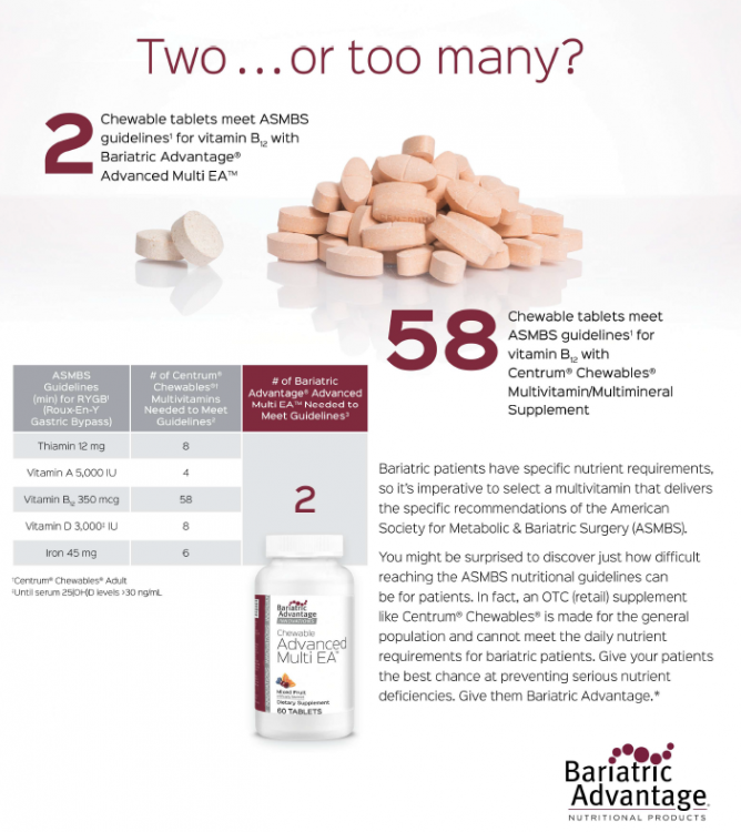 why you should use bariatric vitamins.png