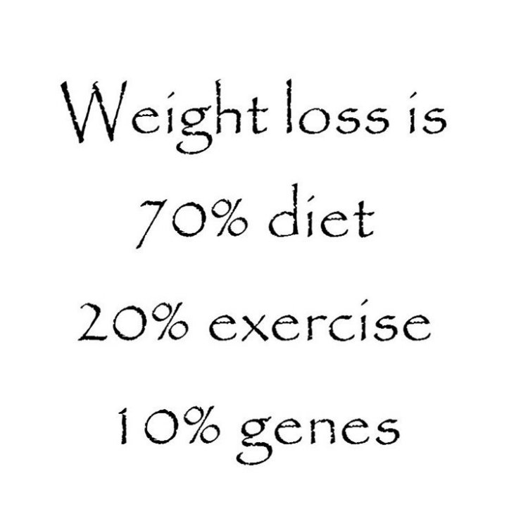 weight-loss-is-70-percent-diet.jpg