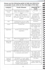 Post-Op Nutrition Guide 6.jpg