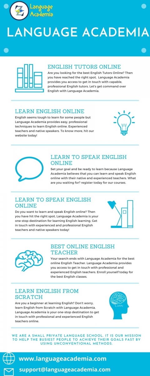 Best Online English Teacher
