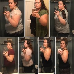 Weight Loss Progress over time