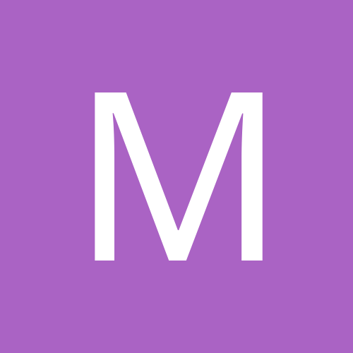 Mendorakim